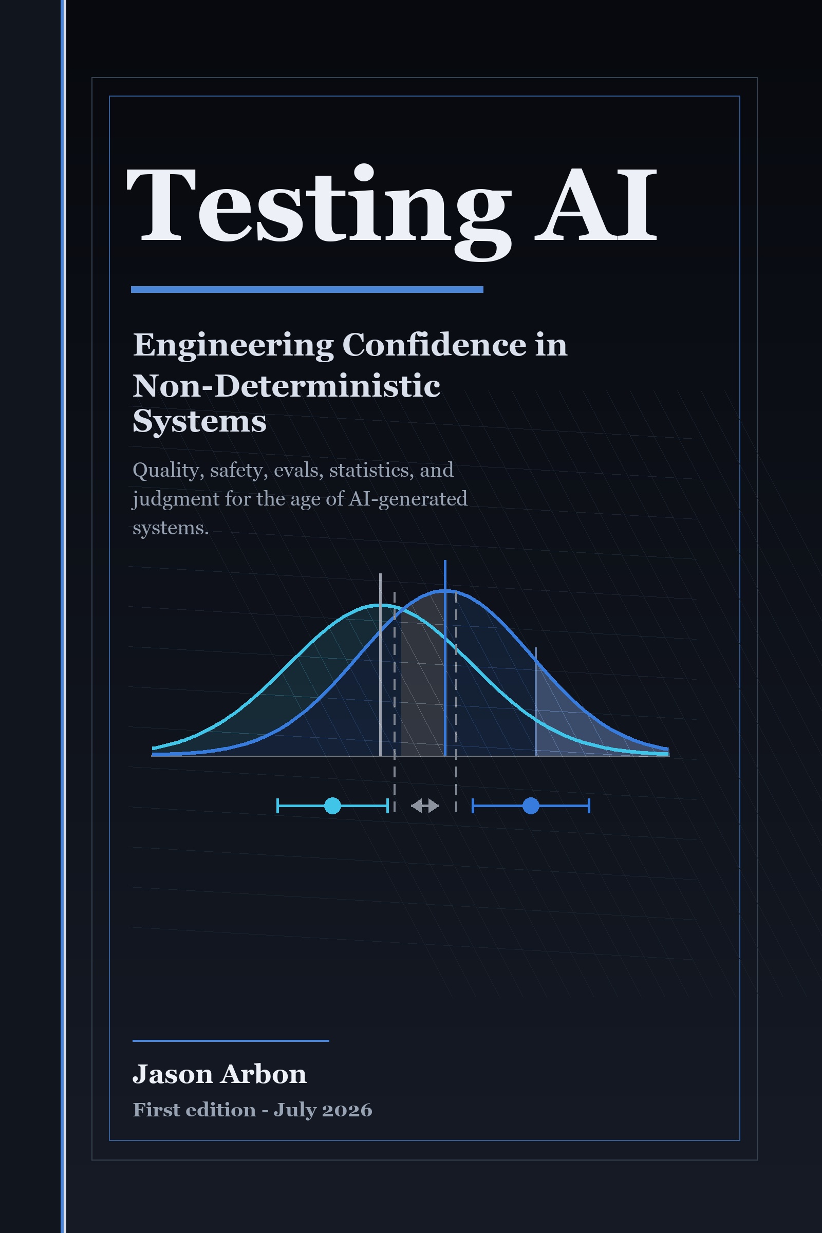 Cover of Testing AI by Jason Arbon